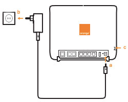 Broadband 1