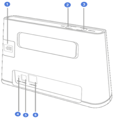 Flybox 2
